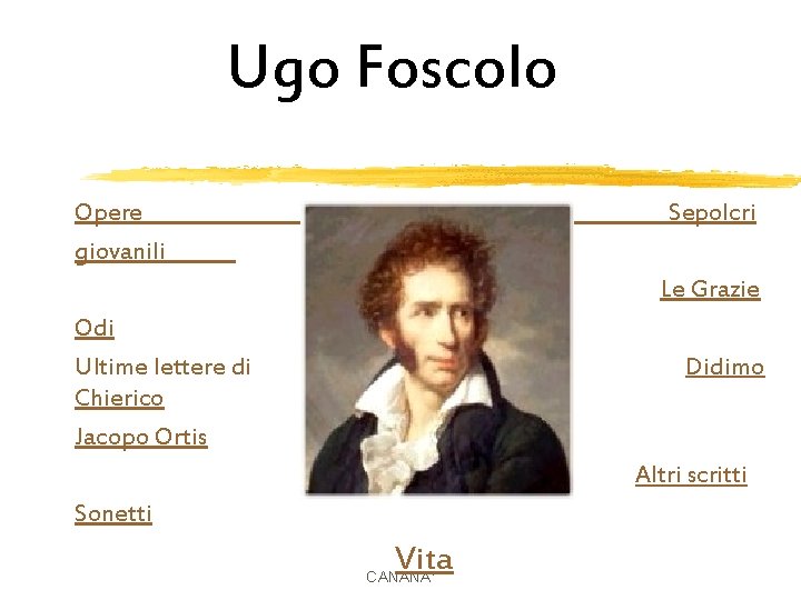 Ugo Foscolo Opere giovanili Sepolcri Le Grazie Odi Ultime lettere di Chierico Jacopo Ortis