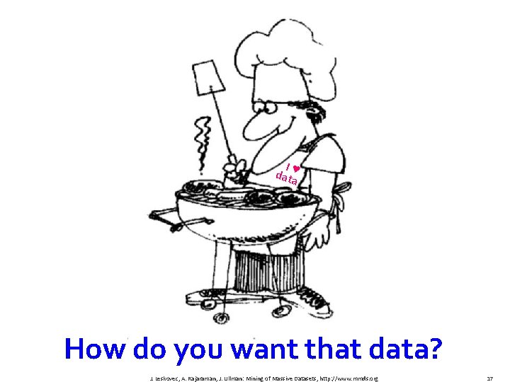  I ♥ data How do you want that data? J. Leskovec, A. Rajaraman,