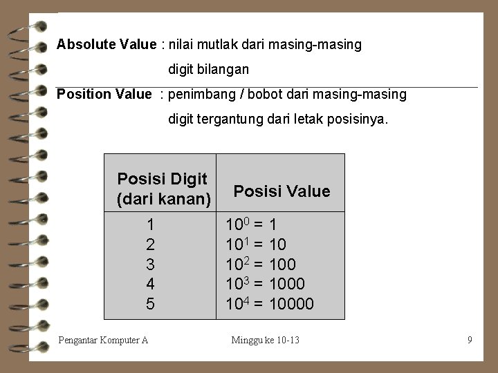 Absolute Value : nilai mutlak dari masing-masing digit bilangan Position Value : penimbang /