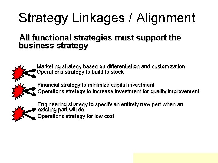 Strategy Linkages / Alignment All functional strategies must support the business strategy Marketing strategy