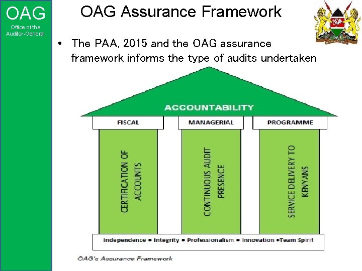 OAG Office of the Auditor-General OAG Assurance Framework • The PAA, 2015 and the