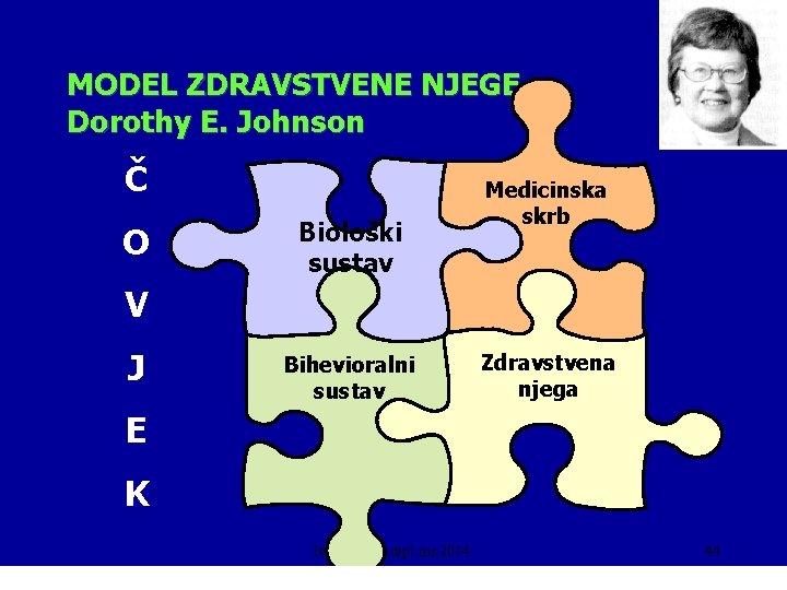 MODEL ZDRAVSTVENE NJEGE Dorothy E. Johnson Č O Biološki sustav Medicinska skrb V J