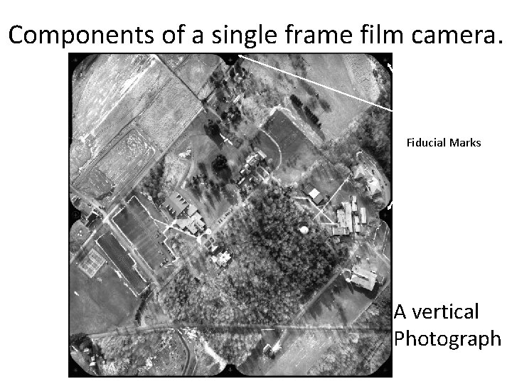 Components of a single frame film camera. Fiducial Marks A vertical Photograph 