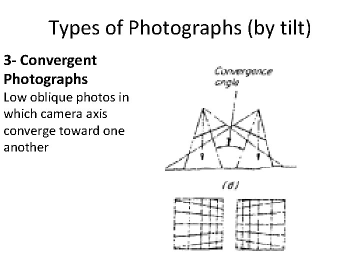 Types of Photographs (by tilt) 3 - Convergent Photographs Low oblique photos in which