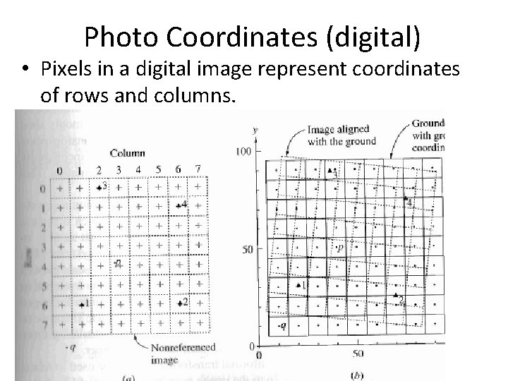 Photo Coordinates (digital) • Pixels in a digital image represent coordinates of rows and