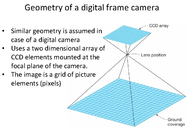 Geometry of a digital frame camera • Similar geometry is assumed in case of