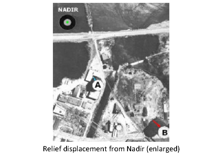 Relief displacement from Nadir (enlarged) 