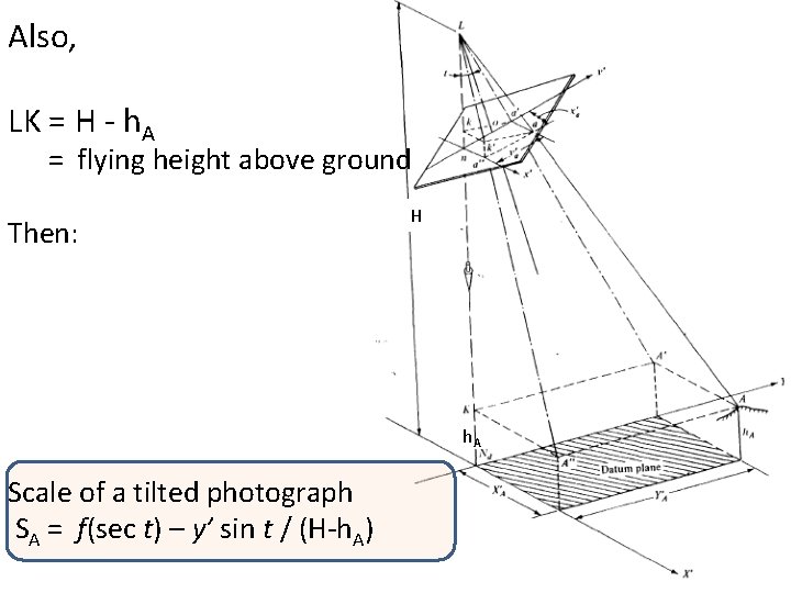 Also, LK = H - h. A = flying height above ground Then: H