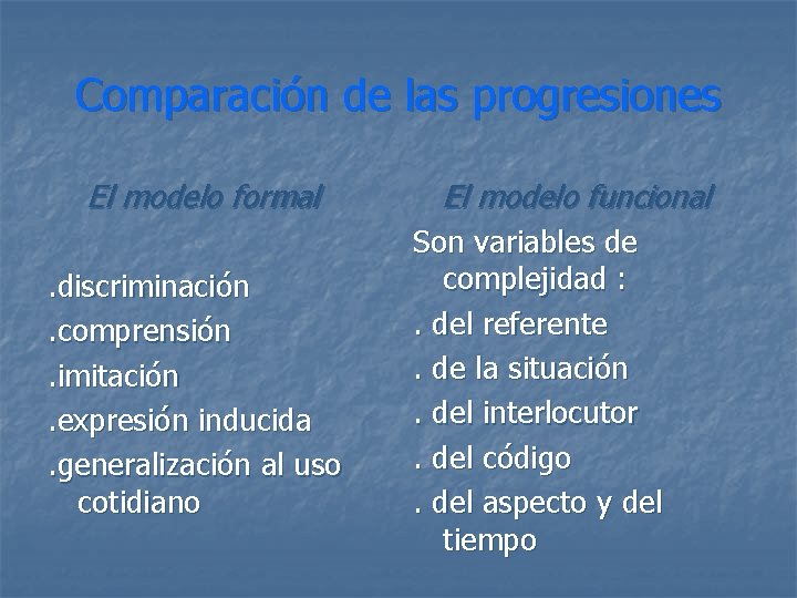 Comparación de las progresiones El modelo formal. discriminación. comprensión. imitación. expresión inducida. generalización al