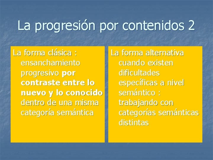 La progresión por contenidos 2 La forma clásica : La forma alternativa ensanchamiento cuando