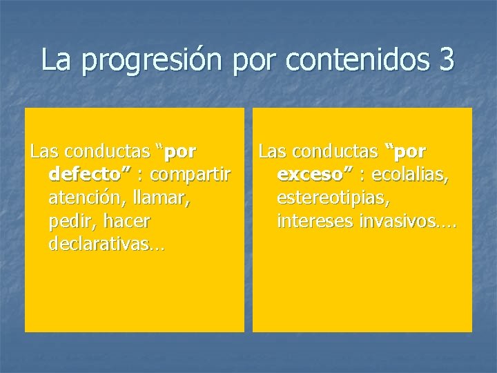 La progresión por contenidos 3 Las conductas “por defecto” : compartir atención, llamar, pedir,