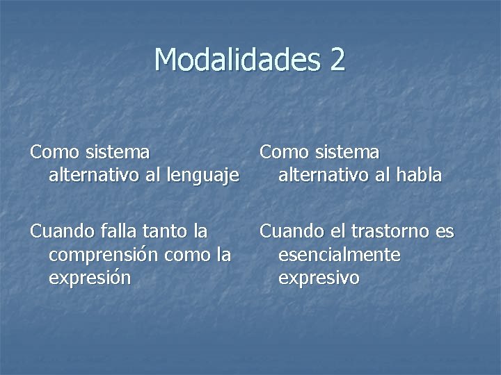 Modalidades 2 Como sistema alternativo al lenguaje alternativo al habla Cuando falla tanto la