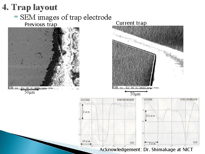 4. Trap layout SEM images of trap electrode Previous trap 50μm Current trap 4. Trap layout SEM images of trap electrode Previous trap 50μm Current trap