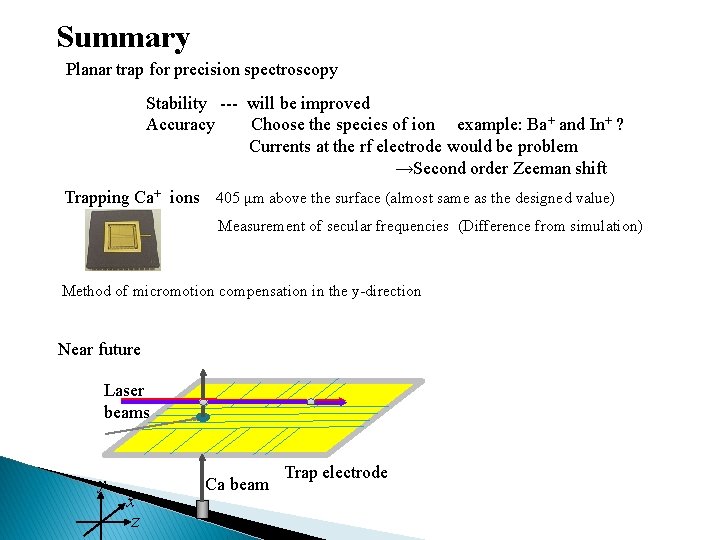 Summary Planar trap for precision spectroscopy Stability --- will be improved Accuracy Choose the