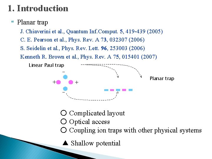 1. Introduction Planar trap Chiaverini et al. , Quantum Inf. Comput. 5, 419 -439