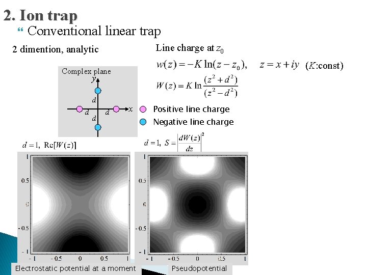 2. Ion trap Conventional linear trap Line charge at z 0 2 dimention, analytic