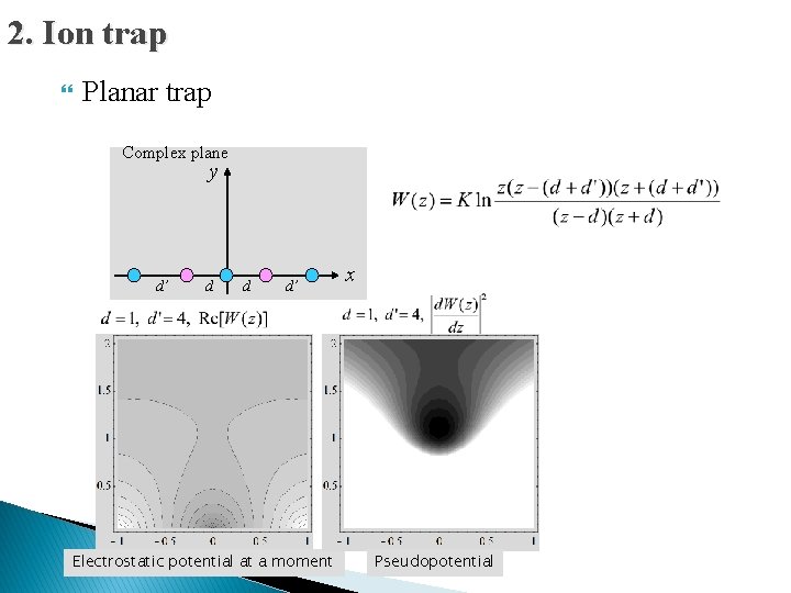 2. Ion trap Planar trap Complex plane y d’ d d d’ Electrostatic potential