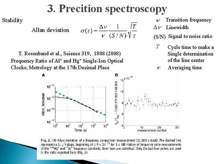 3. Precition spectroscopy Transition frequency Linewidth Stability Allan deviation (S/N) Signal to noise ratio