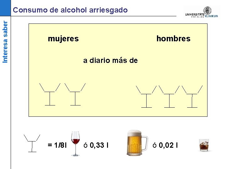 Interesa saber Consumo de alcohol arriesgado mujeres hombres a diario más de = 1/8