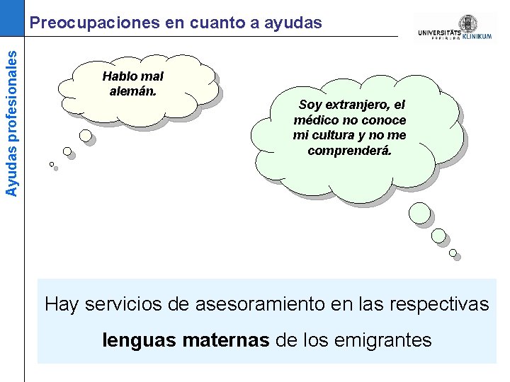 Ayudas profesionales Preocupaciones en cuanto a ayudas Hablo mal alemán. Soy extranjero, el médico