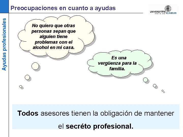 Ayudas profesionales Preocupaciones en cuanto a ayudas No quiero que otras personas sepan que