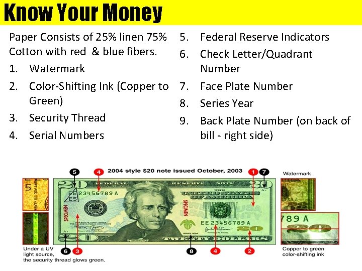 Know Your Money Paper Consists of 25% linen 75% Cotton with red & blue
