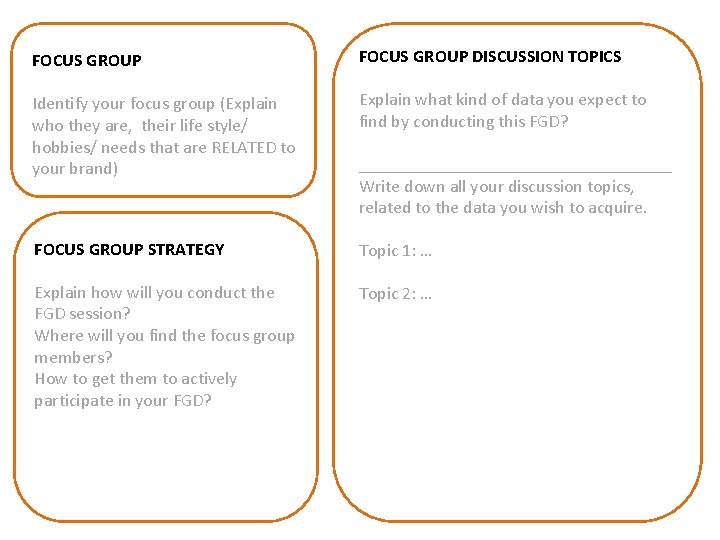 FOCUS GROUP DISCUSSION TOPICS Identify your focus group (Explain who they are, their life FOCUS GROUP DISCUSSION TOPICS Identify your focus group (Explain who they are, their life