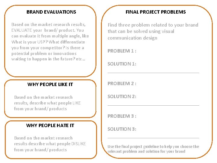BRAND EVALUATIONS Based on the market research results, EVALUATE your brand/ product. You can BRAND EVALUATIONS Based on the market research results, EVALUATE your brand/ product. You can