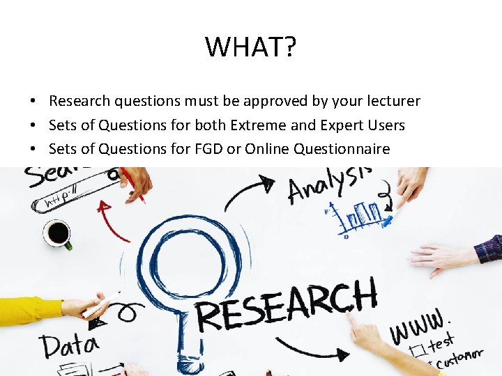 WHAT? • Research questions must be approved by your lecturer • Sets of Questions WHAT? • Research questions must be approved by your lecturer • Sets of Questions