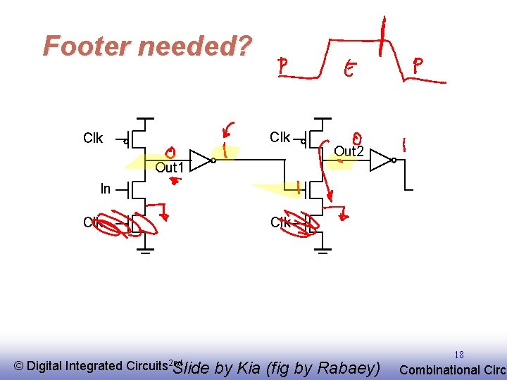 Footer needed? Clk Out 2 Out 1 In Clk © EE 141 Digital Integrated