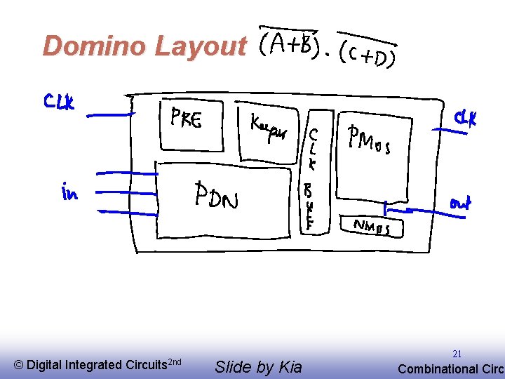 Domino Layout © EE 141 Digital Integrated Circuits 2 nd Slide by Kia 21