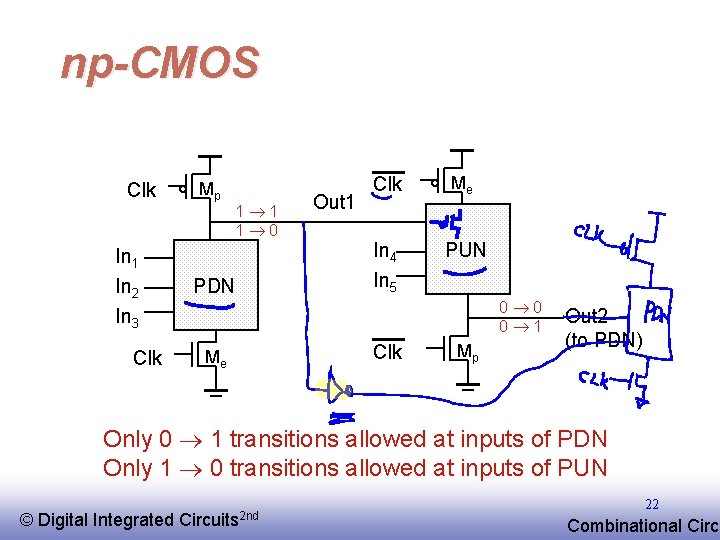 np-CMOS Clk In 1 In 2 In 3 Clk Mp 1 1 1 0