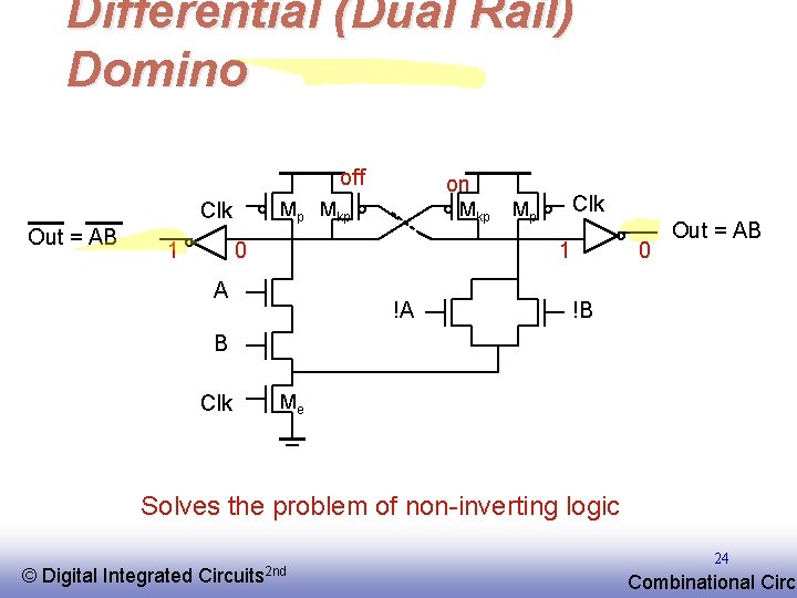 Differential (Dual Rail) Domino off Mp Mkp Clk Out = AB 1 on Mkp