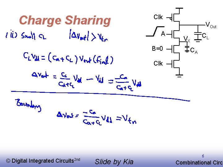 Charge Sharing Clk VOut A B=0 VX CL CA Clk © EE 141 Digital