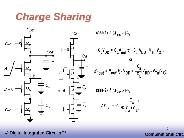 Charge Sharing VDD Clk Mp Out CL A Ma X B=0 Clk Mb Me