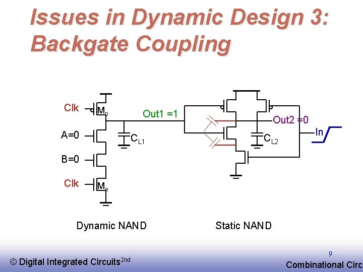 Issues in Dynamic Design 3: Backgate Coupling Clk Mp A=0 Out 1 =1 CL