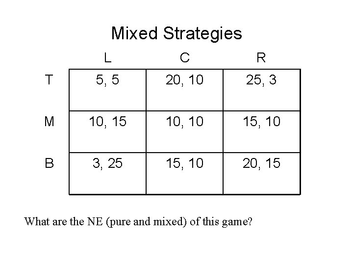 Mixed Strategies L C R T 5, 5 20, 10 25, 3 M 10,