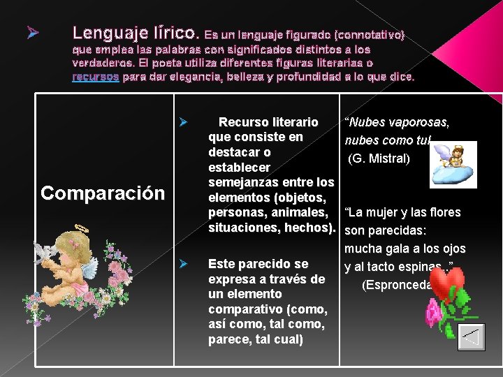 Ø Lenguaje lírico. Es un lenguaje figurado (connotativo) que emplea las palabras con significados Ø Lenguaje lírico. Es un lenguaje figurado (connotativo) que emplea las palabras con significados