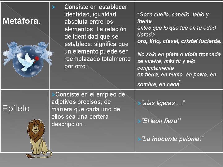 Ø Metáfora. Consiste en establecer identidad, igualdad absoluta entre los elementos. La relación de Ø Metáfora. Consiste en establecer identidad, igualdad absoluta entre los elementos. La relación de