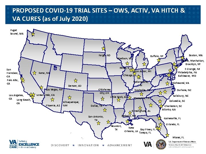 PROPOSED COVID-19 TRIAL SITES – OWS, ACTIV, VA HITCH & VA CURES (as of