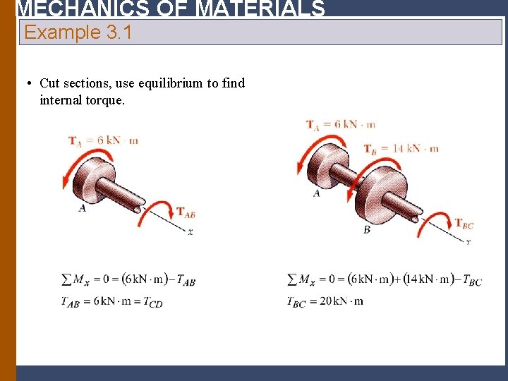 MECHANICS OF MATERIALS Example 3. 1 • Cut sections, use equilibrium to find internal