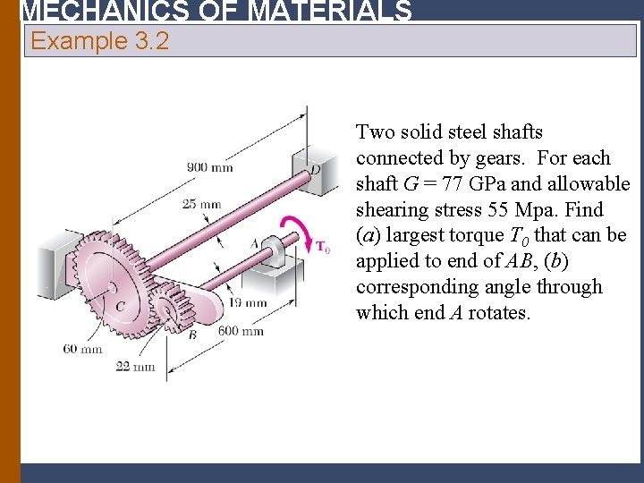 MECHANICS OF MATERIALS Example 3. 2 Two solid steel shafts connected by gears. For