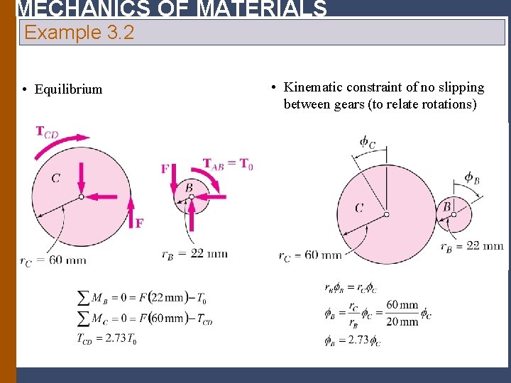 MECHANICS OF MATERIALS Example 3. 2 • Equilibrium • Kinematic constraint of no slipping