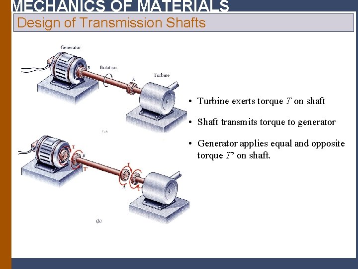 MECHANICS OF MATERIALS Design of Transmission Shafts • Turbine exerts torque T on shaft