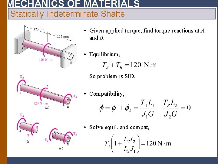 MECHANICS OF MATERIALS Statically Indeterminate Shafts • Given applied torque, find torque reactions at