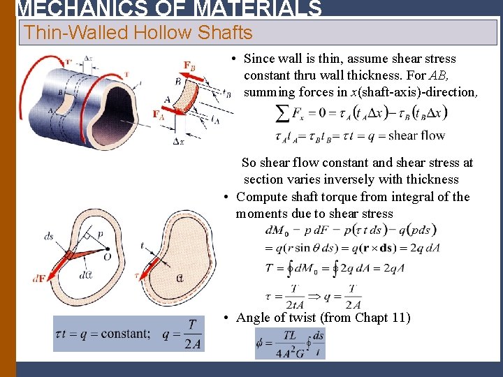 MECHANICS OF MATERIALS Thin-Walled Hollow Shafts • Since wall is thin, assume shear stress