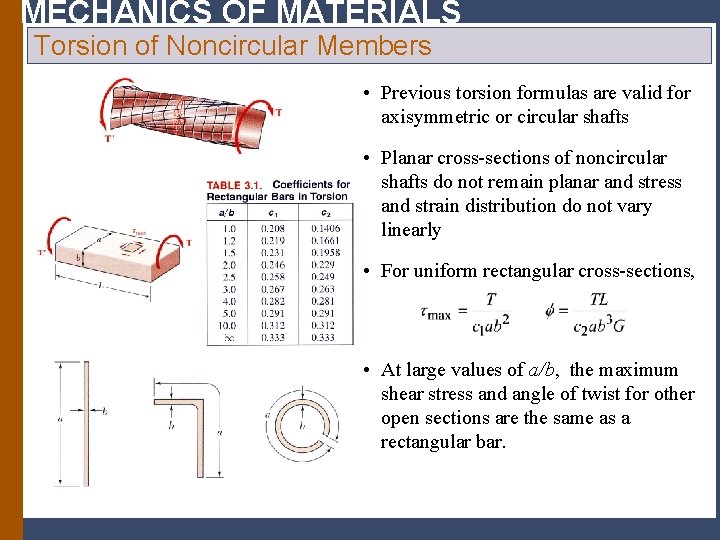 MECHANICS OF MATERIALS Torsion of Noncircular Members • Previous torsion formulas are valid for