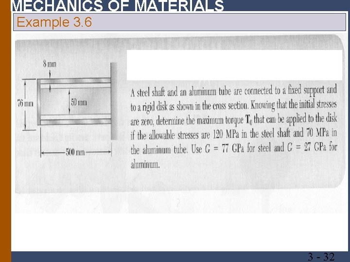 MECHANICS OF MATERIALS Example 3. 6 3 32 