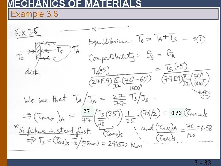 MECHANICS OF MATERIALS Example 3. 6 27 0. 53 3 33 