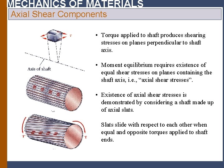 MECHANICS OF MATERIALS Axial Shear Components • Torque applied to shaft produces shearing stresses
